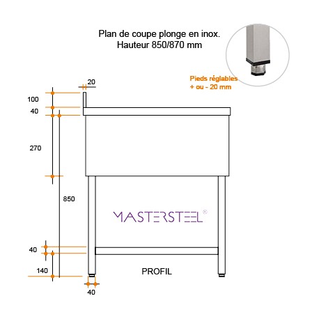 Plonge inox esp LV L1200XP700XH850MM EG droite 1 bac