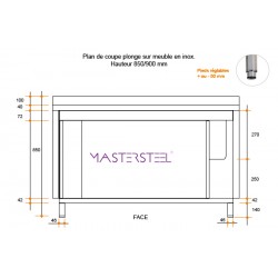 Plonge inox sur meuble 1 bac L1200XP600XH850MM EG droite