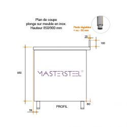 Plonge inox sur meuble 1 bac L600XP600XH850MM porte battante