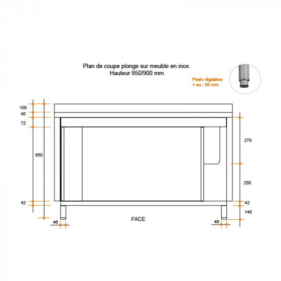 Plonge inox sur meuble 1 bac L1000XP600XH850MM EG droite