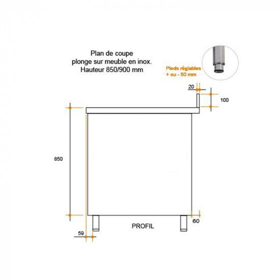 Plonge inox sur meuble 1 bac L1000XP600XH850MM EG droite