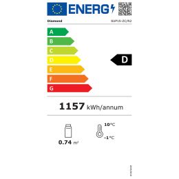 Support pour comptoirs vitrines réfrigérées JFSUP10/15 - v2
